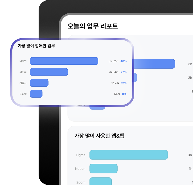 AI 기반 업무 트래킹